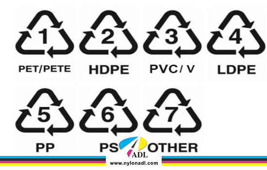 کدهای بازیافت پلاستیک 
